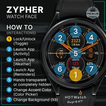 HW | Zypher Pro by HOTWatch