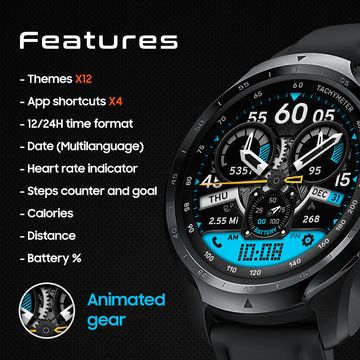 HIGH F03 - Pilot Series by HIGH Watch Faces