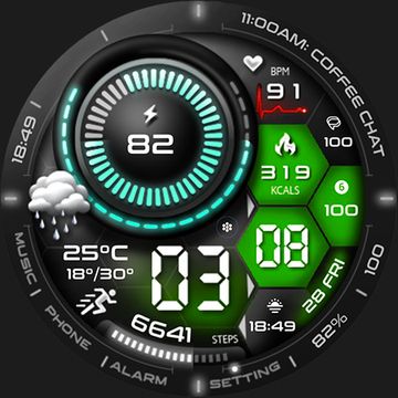 ML2U 333 Digital Dashboard by ML2U