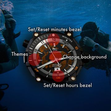 DG DeepGuard Pro by DialGear