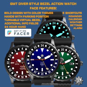 GMT Diver Style Bezel Action by Peter