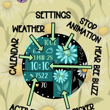 🌼Daisy Spring🌼 by The Fitbit Gal™️