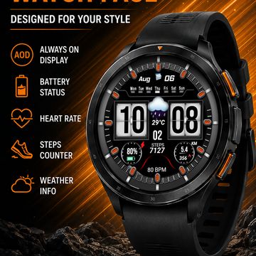 FSF19 Digital Watch Face by FS Watch faces