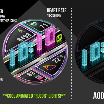 Merge Labs Isometric Retrowave by Merge Labs