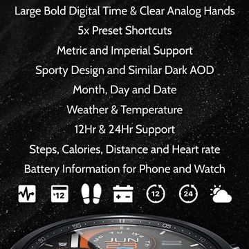 JND0015 by JacoNaudeDesign