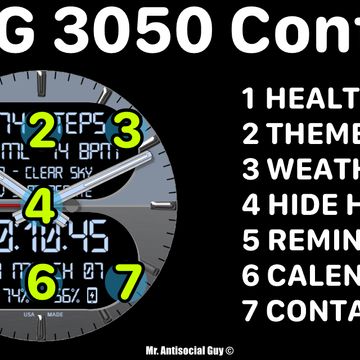 MAG 3050 by Mr. Antisocial Guy