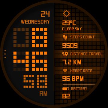 SS | PixelBox-3 by SKYSOE