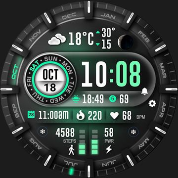 ML2U 329 Pro Dashboard by ML2U