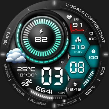ML2U 333 Digital Dashboard by ML2U