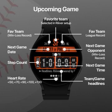 ⚾️ Hit it by Riiiver powered by Citizen
