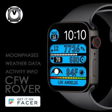 CFW ROVER DIGITAL S7 by CFW Projects