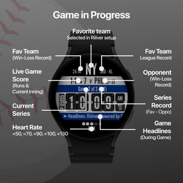 ⚾️ Hit it by Riiiver powered by Citizen