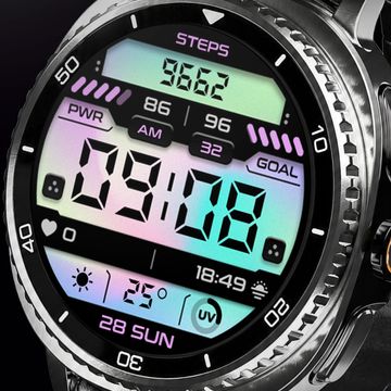 OMG 473 - 2.0 by OMG Watch Faces™