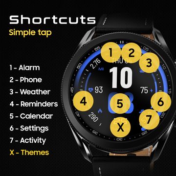 HIGH F15 - Bold Series by HIGH Watch Faces