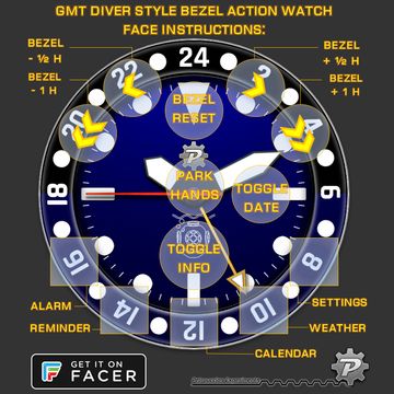 GMT Diver Style Bezel Action by Peter