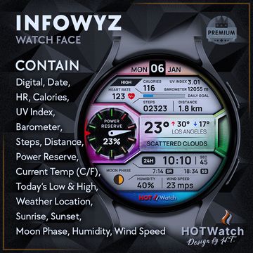 HW | Infowyz Pro by HOTWatch