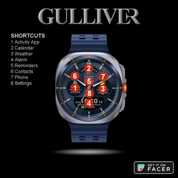 GLL 252 Chronos Hybrid Automat by Gulliver
