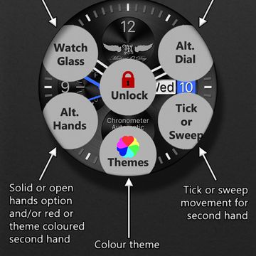 854 - Elegant Themes by Michael O'Day ™