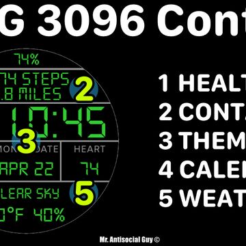 MAG 3096 by Mr. Antisocial Guy