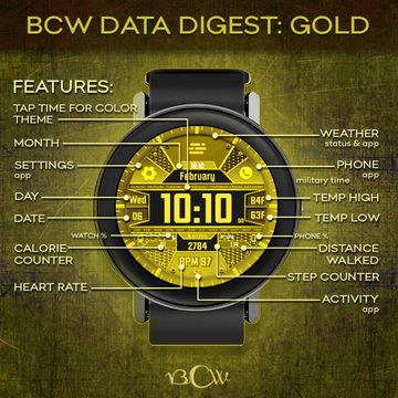 BCW Data Digest GOLD by Capo