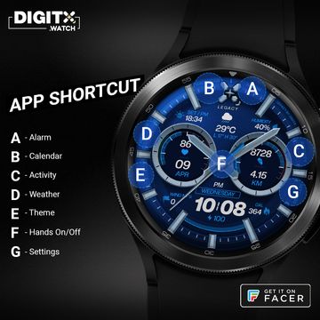 DigitX | Legacy by DigitX