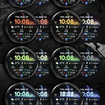 WFP 350 Space Informer watch by WFProduction by Alexandr Kovalev