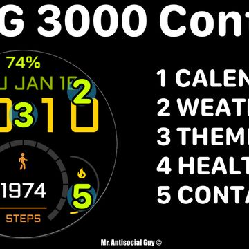 MAG 3000 by Mr. Antisocial Guy