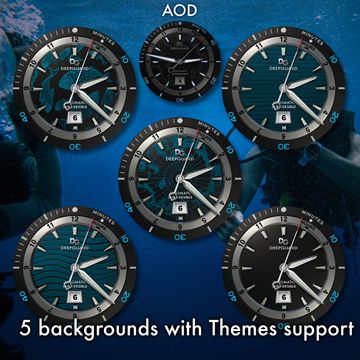 DG DeepGuard Pro by DialGear