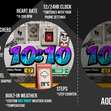 Merge Labs Urban Scrawl 3 by Merge Labs