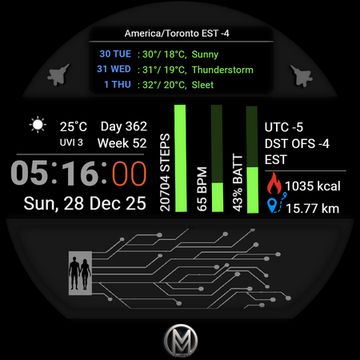 Millen - New Year NeuralNet by Robson Ivan