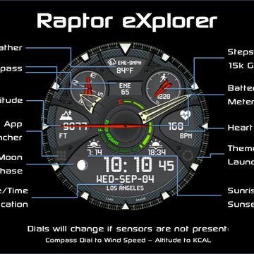 Raptor eXplorer by Sirhc - CMD