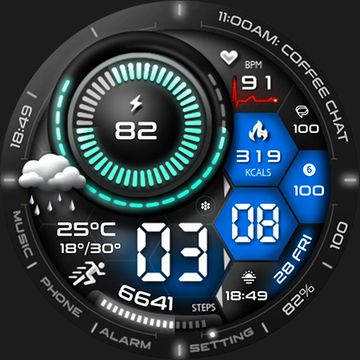 ML2U 333 Digital Dashboard by ML2U