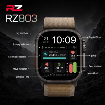 RZ803 by RZwatchfaces