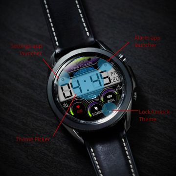 Modern Data Display by Sirius Designs