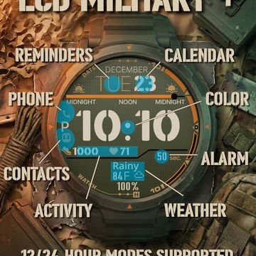 RUGGED SPORT LCD MILITARY+ ʷᶠᶠ by JC73UK