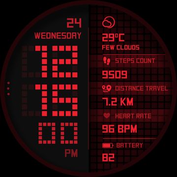 SS | PixelBox-3 by SKYSOE