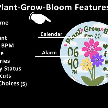 Plant, Grow, Bloom by Linlay Designs™