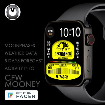 CFW MOONEYS7 DIGITAL 01 by CFW Projects