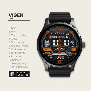 VIGEN MKII by KOI