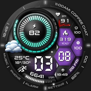 ML2U 333 Digital Dashboard by ML2U