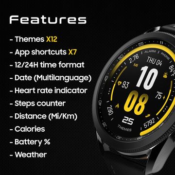 HIGH F15 - Bold Series by HIGH Watch Faces