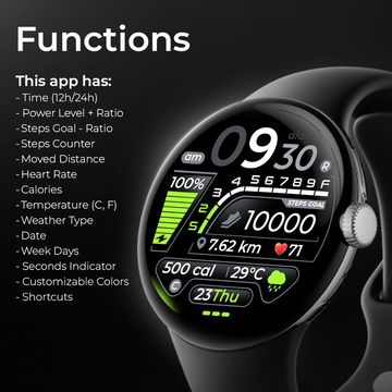 OMG 333 by OMG Watch Faces™