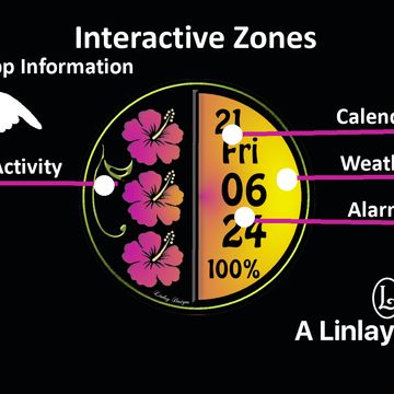Tropical Flow by Linlay Designs™