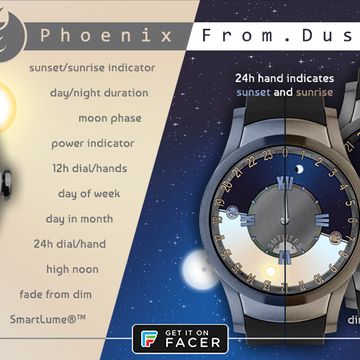 Phoenix.From.Dusk.till.Dawn by Phoenix