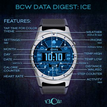 BCW Data Digest ICE by Capo