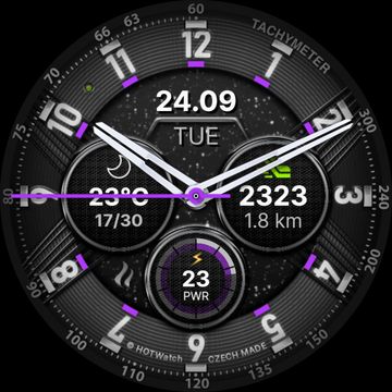 HW | Enegio Pro by HOTWatch