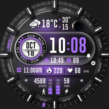 ML2U 329 Pro Dashboard by ML2U
