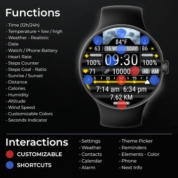 OMG 368 by OMG Watch Faces™