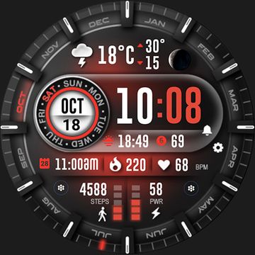 ML2U 329 Pro Dashboard by ML2U