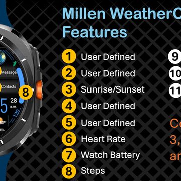Millen WeatherCast WF 1 promotional image 3